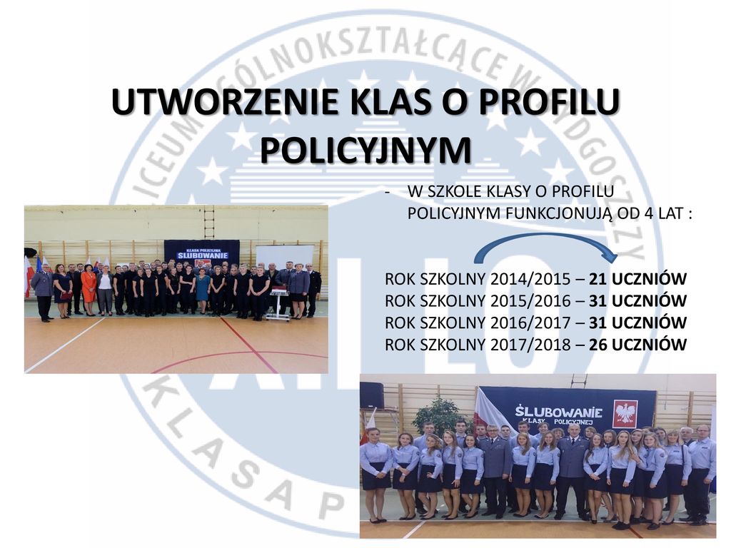 Współpraca klas o profilu policyjnym z ppt pobierz